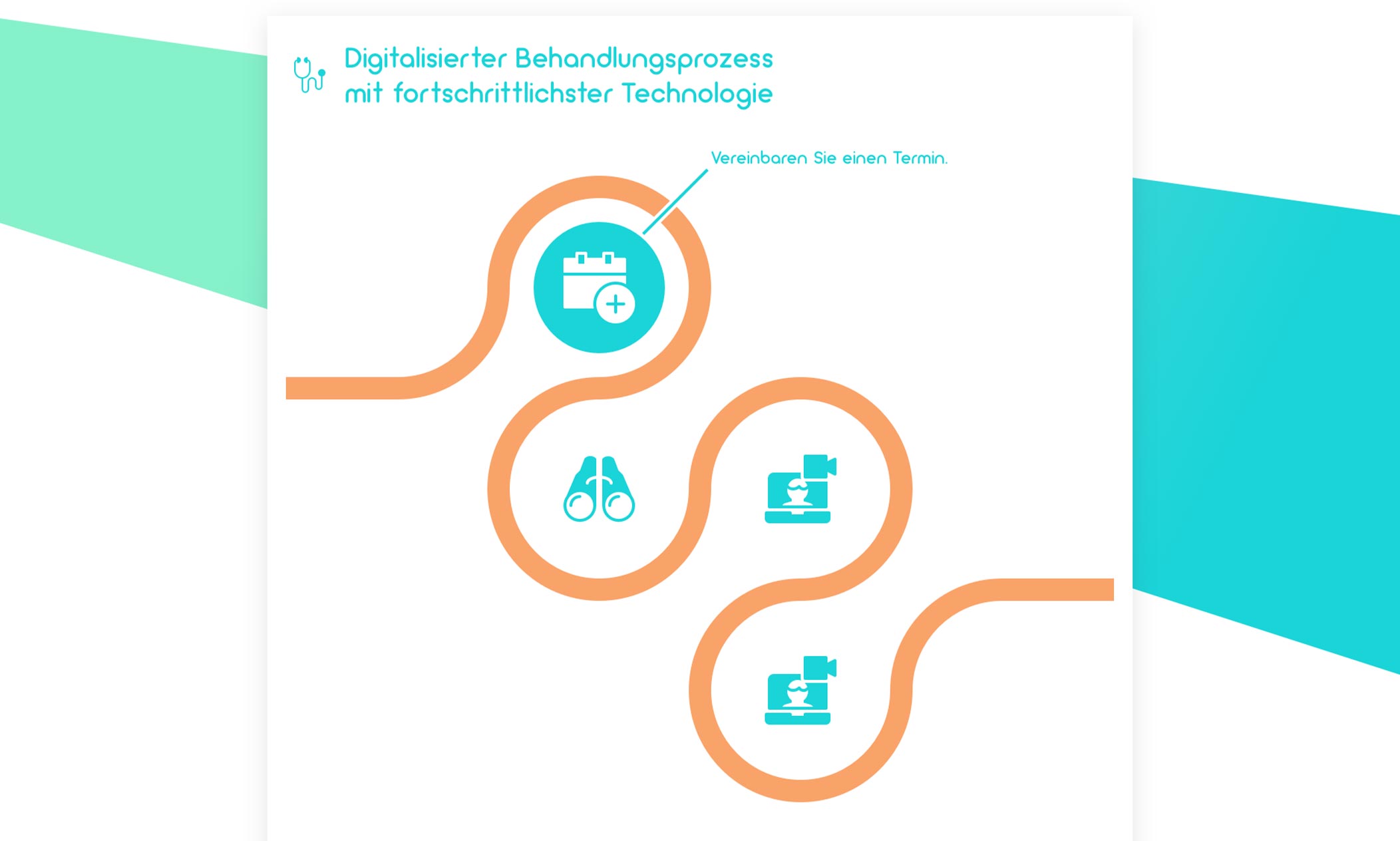 visualisierung_behandlungsprozess